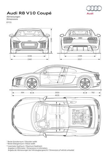 Audi R8 4S 2015 rozměry
