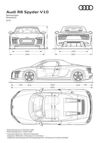 Audi R8 4S 2016 Spyder rozměry