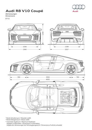 Audi R8 4S 2015 Abmessungen