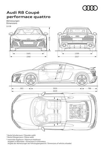 Audi R8 4S facelift 2018 dimensões