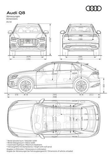 Audi Q8 2018 rozměry