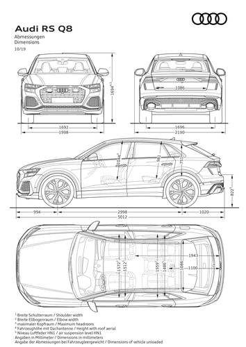 Audi RS Q8 2019 rozměry