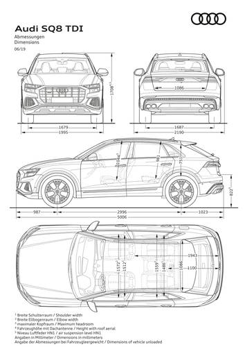 Audi SQ8 TDI 2019 rozměry