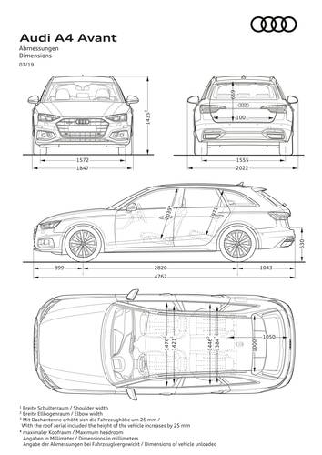 Fiches techniques, spécifications et dimensions Audi A4 Avant 2019 facelift 8W