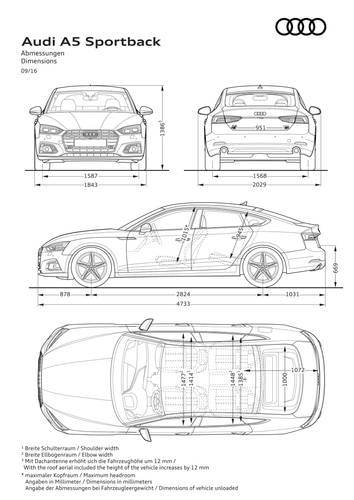 Audi A5 F5 8W6 Sportback 2017 rozměry