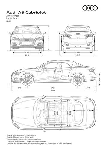 Technische gegevens, parameters en afmetingen Audi A5 F5 8W6 cabrio 2017 
