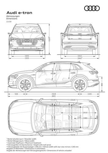 Datos técnicos y dimensiones audi e-tron 2019