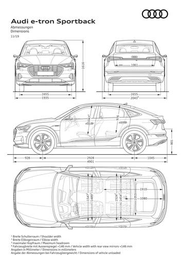 Dati tecnici e dimensioni audi e-tron Sportback 2019