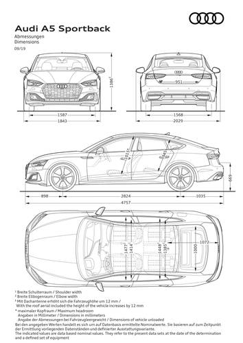 audi a5 sportback F5 8W6 facelift 2020 rozměry