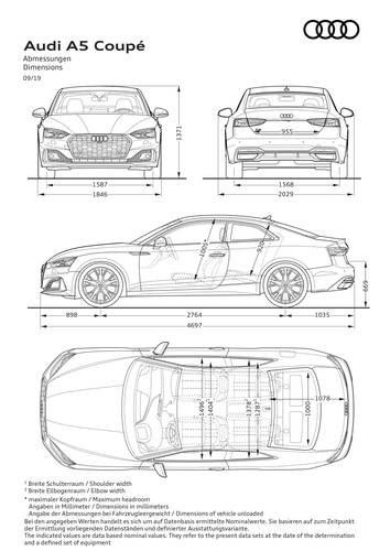 Technische gegevens, parameters en afmetingen audi a5 coupe F5 8W6 facelift 2020