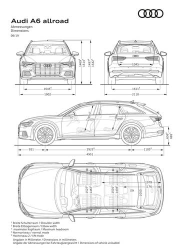 Audi A6 Allroad C8 4K 2019 rozměry