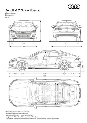 Audi A7 4K8 Sportback 2018 rozměry