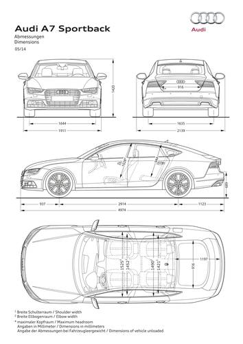 Audi A7 4G8 Sportback 2015 rozměry