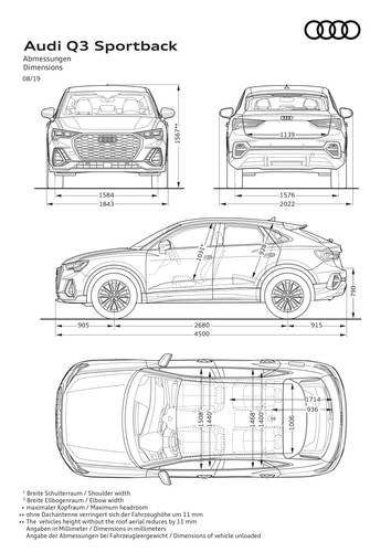 Audi Q3 Sportback F3 2020 rozměry
