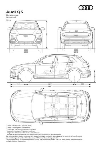 Audi Q5 FY 80A facelift 2020 dimensioni