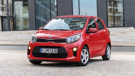 Picanto JA 2020