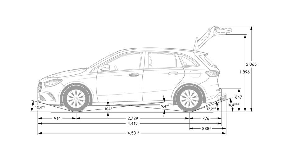 Mercedes-Benz B W247 2019 rozměry