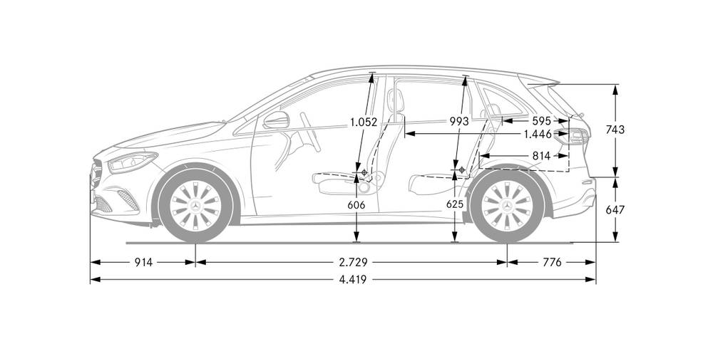 Especificações técnicas e dimensões Mercedes-Benz B W247 2018