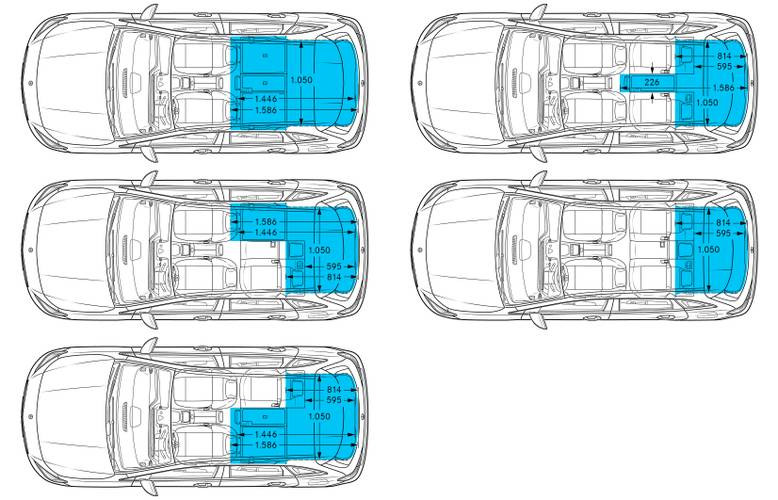 Especificações técnicas e dimensões Mercedes-Benz B W247 2019