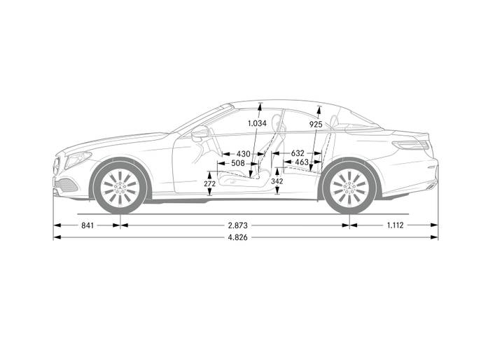 Mercedes-Benz E A238 2017 rozměry