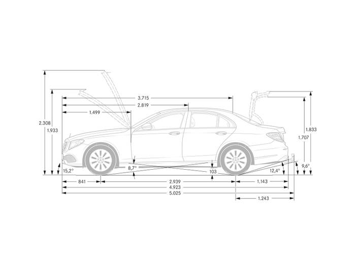 Mercedes-Benz E W213 2016 rozměry