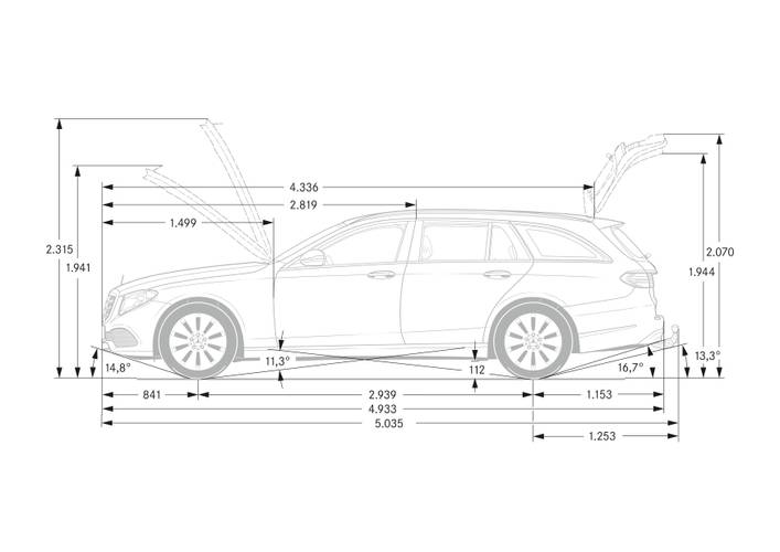 Mercedes-Benz E S213 2017 Abmessungen