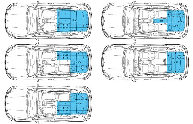 Dati tecnici e dimensioni Mercedes-Benz EQA H243 2021