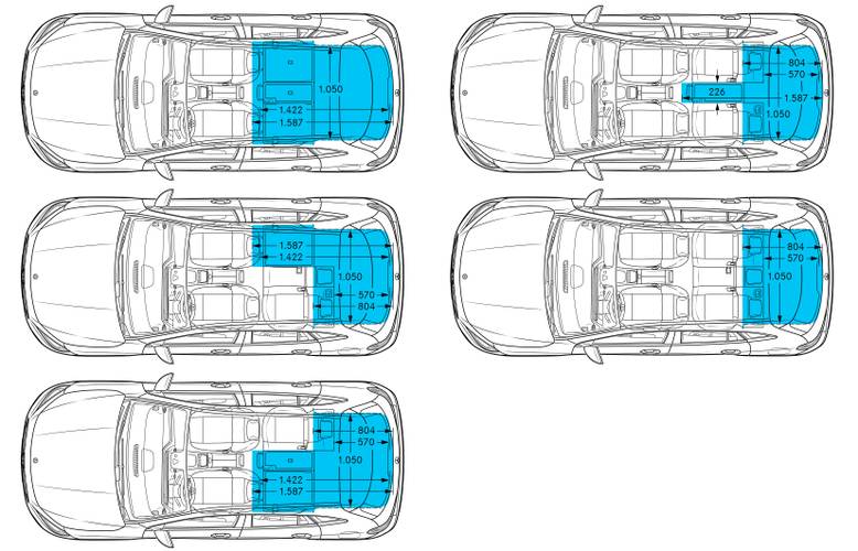 Datos técnicos y dimensiones Mercedes-Benz GLA H247 2020