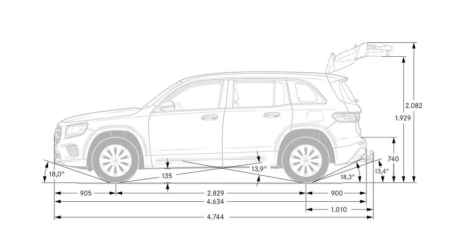 Mercedes-Benz GLB X247 2019 rozměry