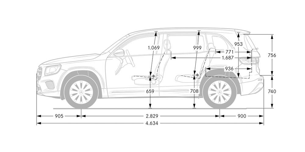 Dane techniczne i wymiary Mercedes-Benz GLB X247 2020