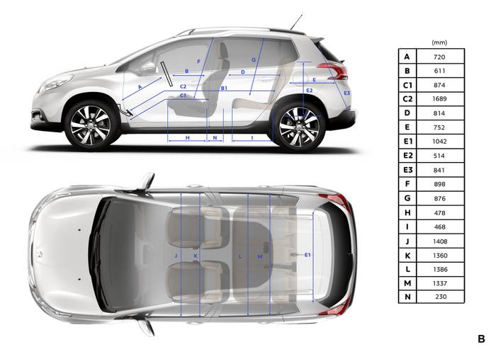 Peugeot 2008 A94 2014 rozměry