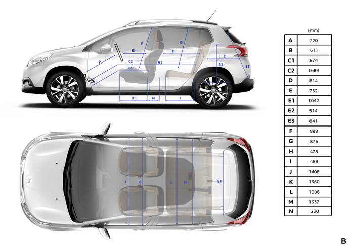 Peugeot 2008 A94 2014 dimensions