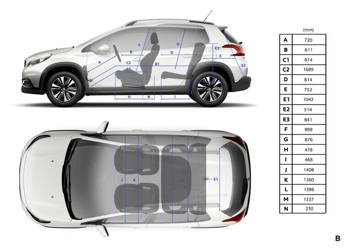 Peugeot 2008 A94 facelift 2016 rozměry