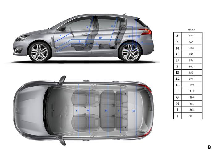 Peugeot 308 T9 2014 rozměry