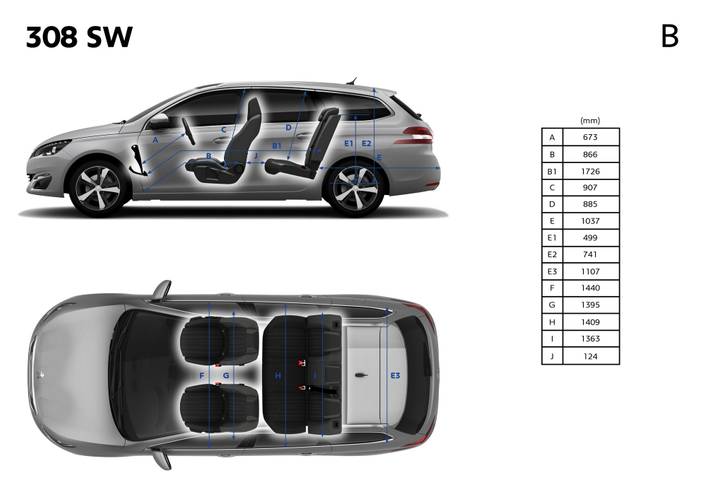 Peugeot 308 T9 SW 2015 rozměry