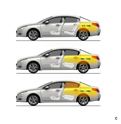 Fiches techniques, spécifications et dimensions Peugeot 508 2012