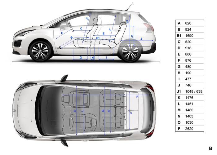 Technische Daten und Abmessungen Peugeot 3008 T8 facelift 2014