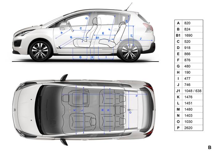 Technical data, specifications and dimensions Peugeot 3008 T8 facelift 2014