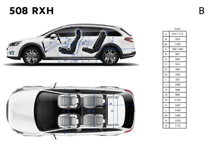 Peugeot 508 RXH facelift 2015 rozměry