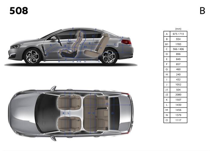 Peugeot 508 facelift 2015 dimensions