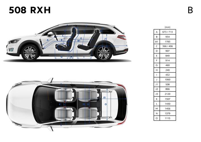 Peugeot 508 RXH facelift 2015 dimensions