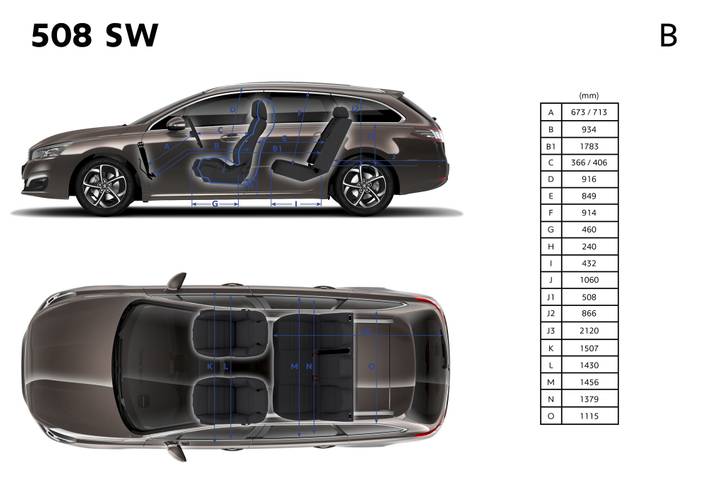 Peugeot 508 SW facelift 2015 dimensions