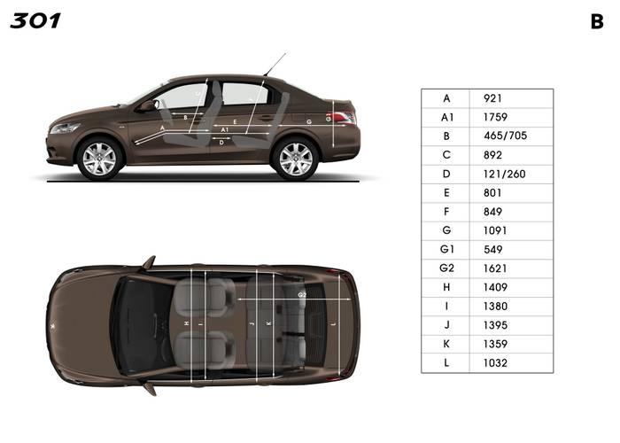 Peugeot 301 2014 rozměry