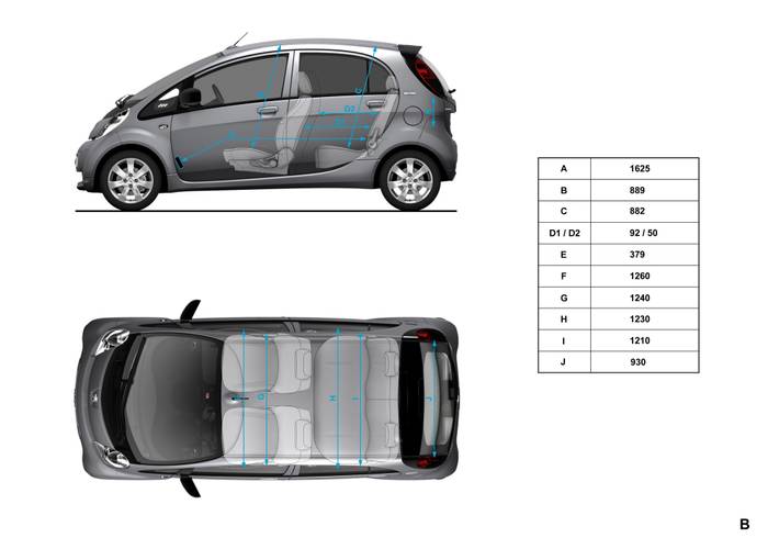 Fiches techniques, spécifications et dimensions Peugeot iOn 2011
