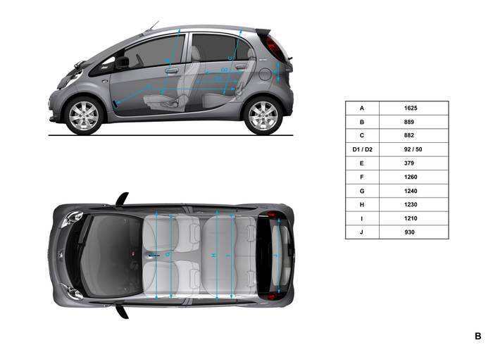 Especificações técnicas e dimensões Peugeot iOn 2011