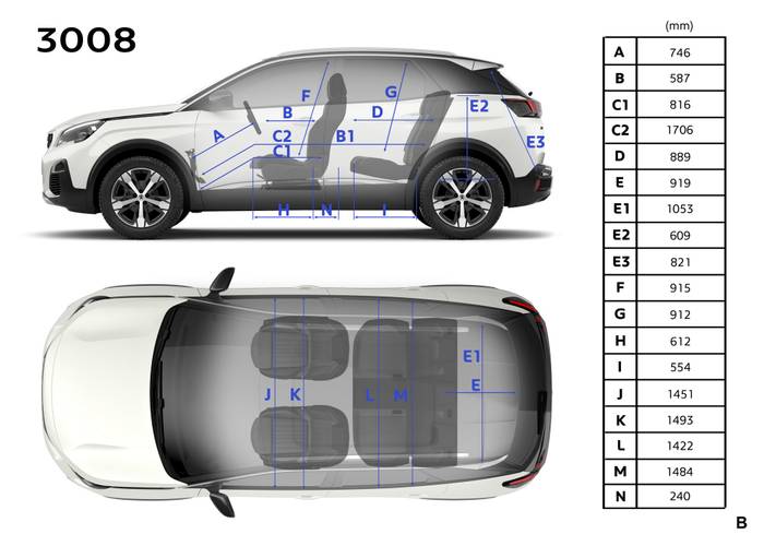 Peugeot 3008 P84 2017 rozměry