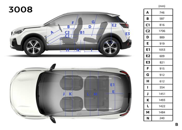 Peugeot 3008 P84 2017 dimensions
