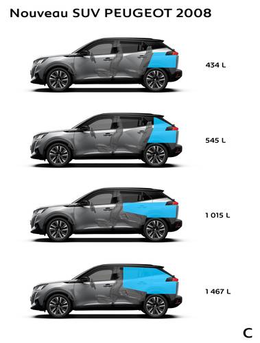 Technische Daten und Abmessungen Peugeot 2008 P24 2019