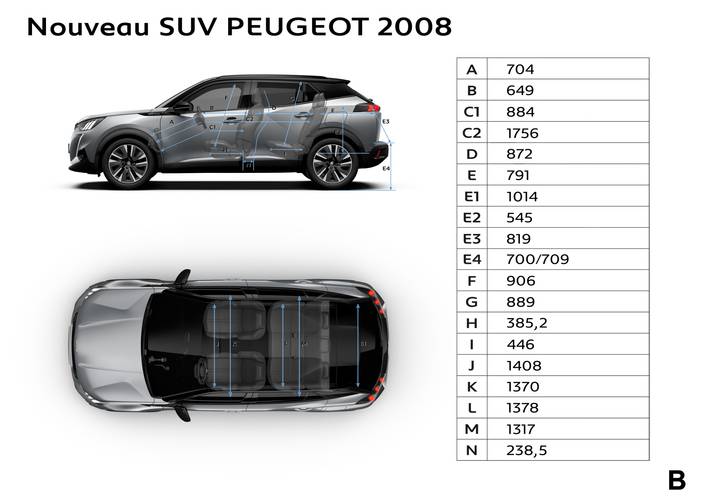 Peugeot 2008 P24 2020 dimensions