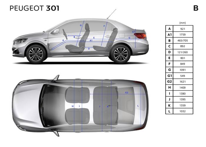 Peugeot 301 facelift 2018 Abmessungen